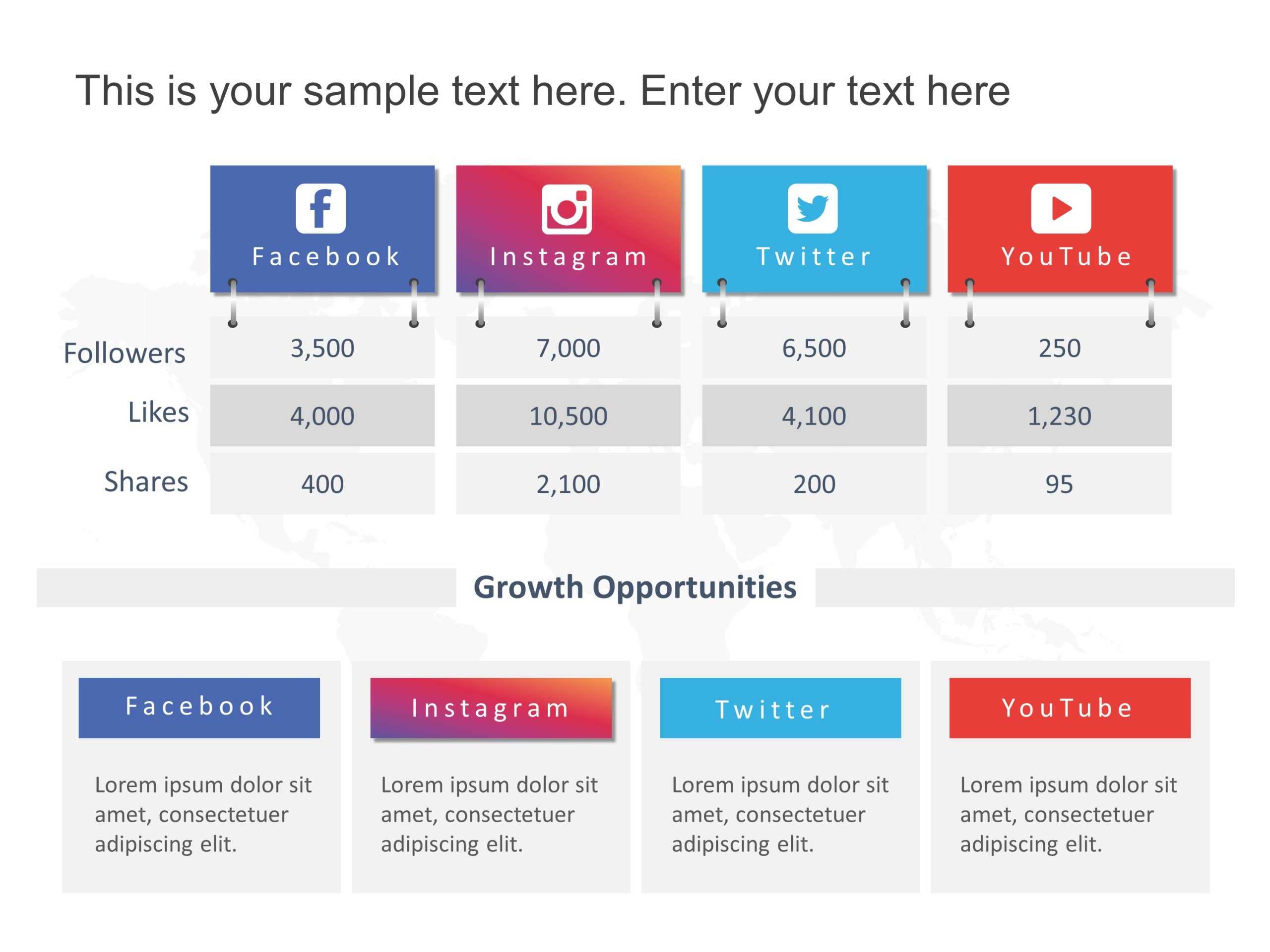 Social Media Monthly Report PowerPoint Template  SlideUpLift In Social Media Report Template