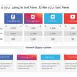 Social Media Monthly Report PowerPoint Template SlideUpLift Inside Monthly Report Template Ppt