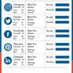 Social Media Report Template Blank Printable [PDF, Excel & Word] In Weekly Social Media Report Template