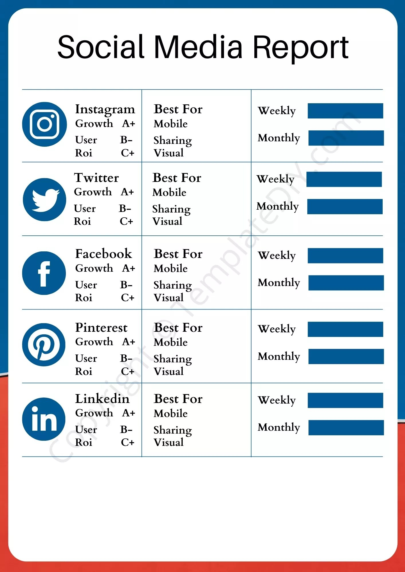 Social Media Report Template Blank Printable [PDF, Excel & Word] In Weekly Social Media Report Template