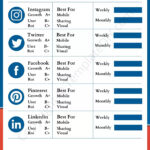 Social Media Report Template Blank Printable [PDF, Excel & Word] Intended For Social Media Report Template