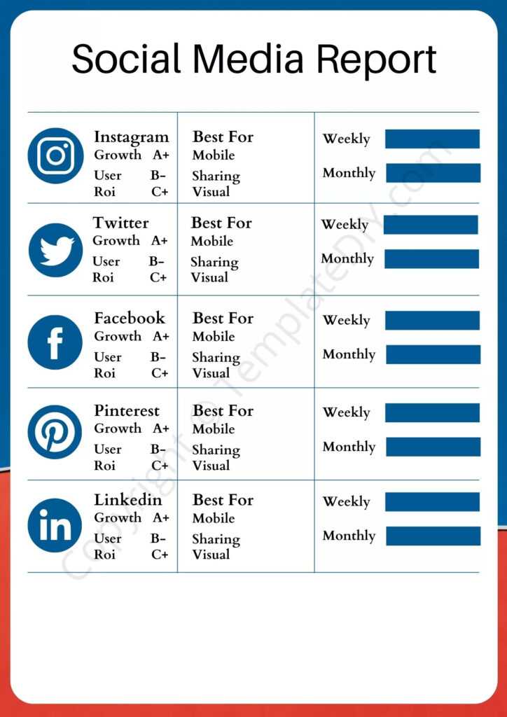 Social Media Report Template Blank Printable [PDF, Excel & Word ...