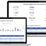 Social Media Report Template  ReportGarden Inside Social Media Report Template