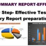 Software Testing Tutorials  How to Prepare Test Summary Report