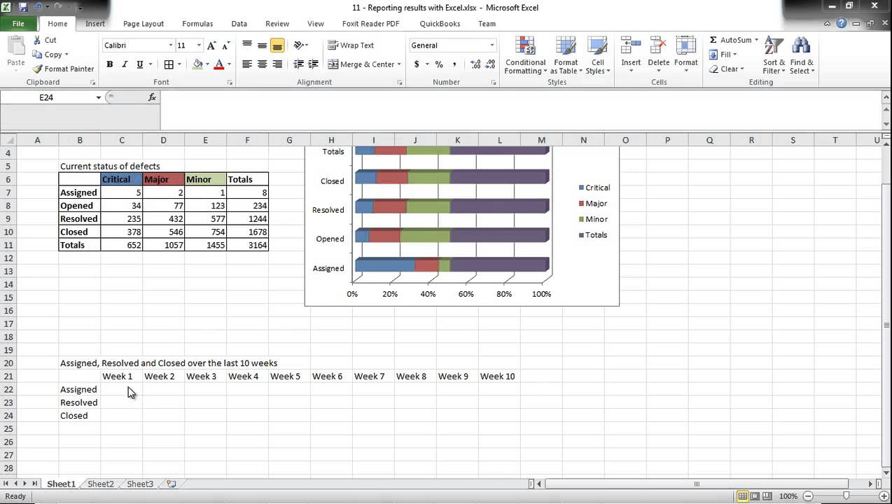 Software testing using excel - How to report test results Inside Test Summary Report Excel Template