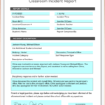 Spotlight Form: The Classroom Incident Report – GoFormz Inside School Incident Report Template