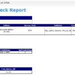 SQL Server Health Check HTML Report – Udayarumilli