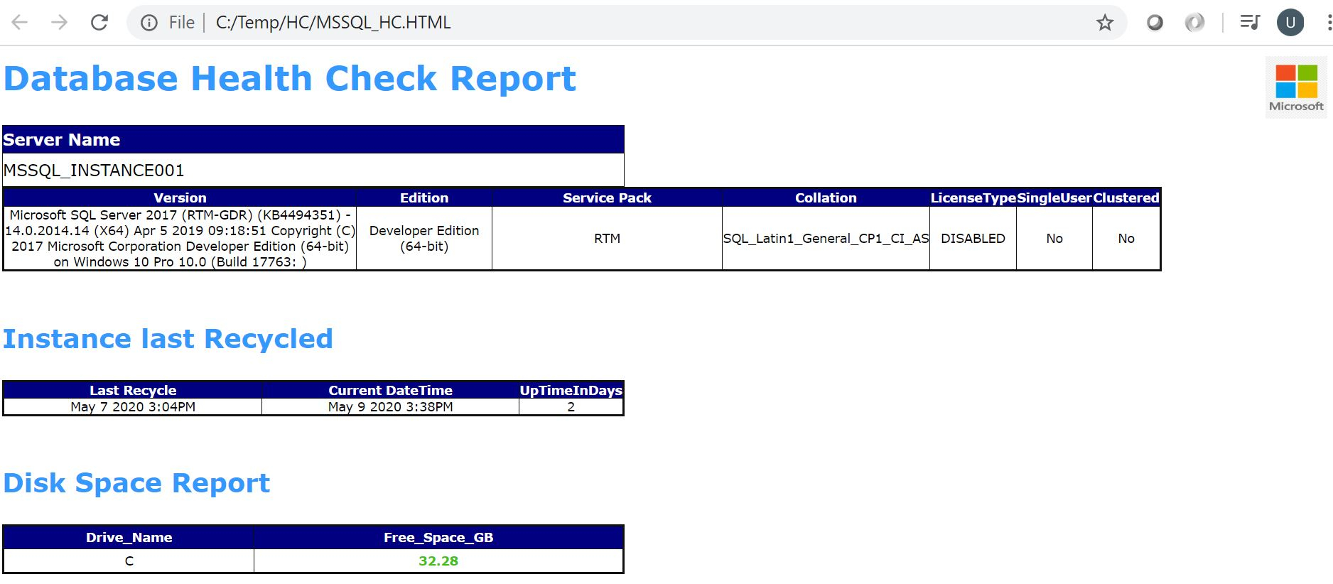 SQL Server Health Check HTML Report – Udayarumilli