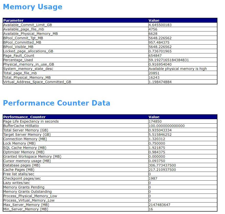 SQL Server Health Check HTML Report - udayarumilli