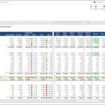 Statement Of Activities For A Nonprofit Organization – Example, Uses Pertaining To Non Profit Monthly Financial Report Template