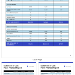 Statement Of Cash Flows Financial Report Template With Regard To Cash Position Report Template