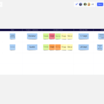 Status Report Template Für Teams  Miro Within Team Progress Report Template