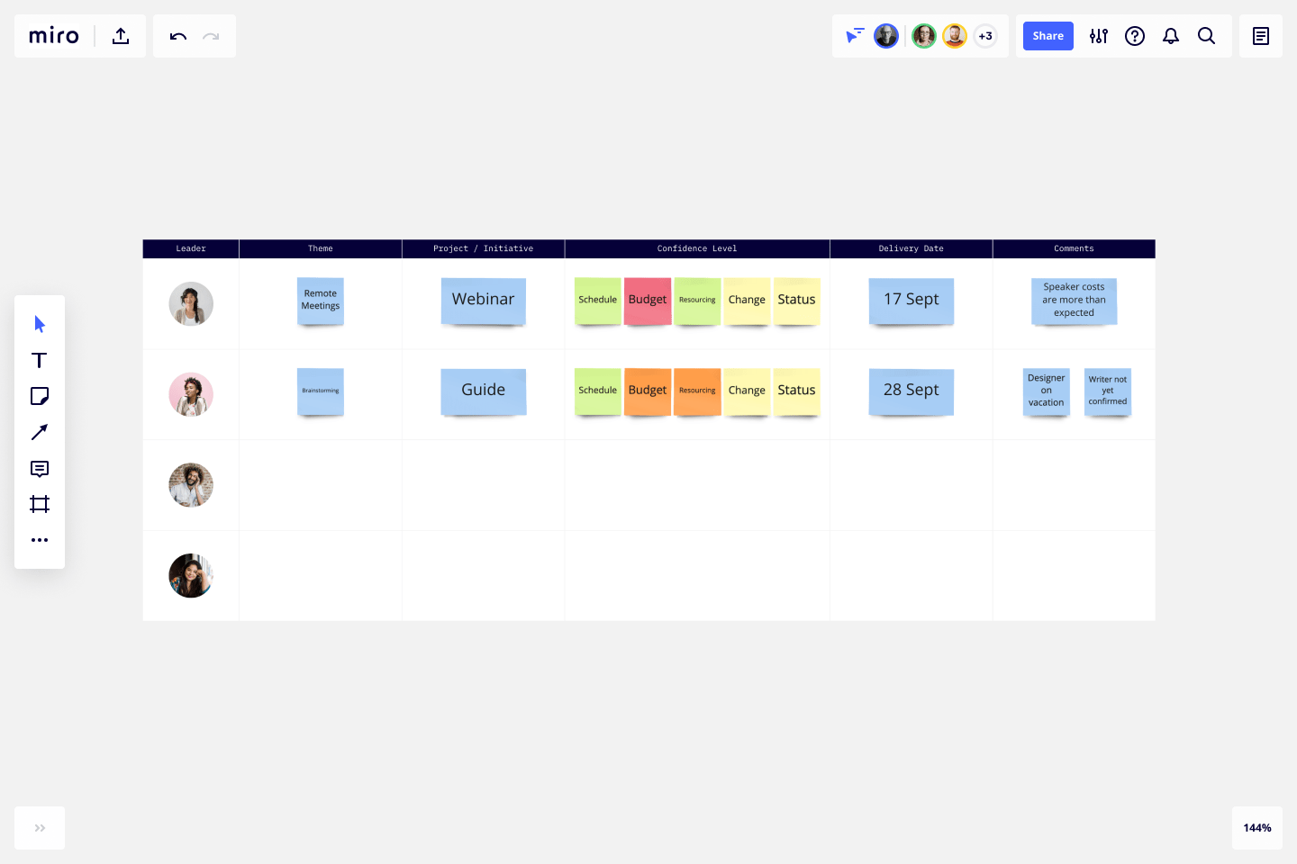 Status Report Template für Teams  Miro Within Team Progress Report Template