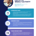 Status Report Template With Regard To State Report Template