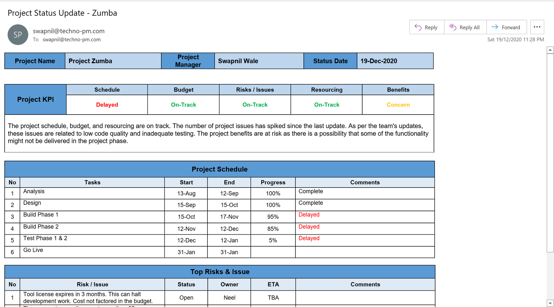 Status Update Toolkit (Status Reports & Email Templates) – ISO  With Project Status Report Email Template