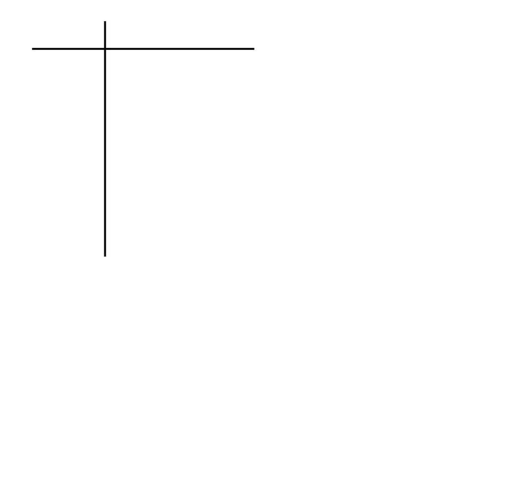 Stem And Leaf Plots Stem And Leaf Plot Is Used To Organize Data  With Regard To Blank Stem And Leaf Plot Template