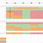 Stop (or traffic) light usability testing reports  by Nikki