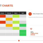 Stoplight Charts  Access 10,10+ Templates  PowerSlides® Within Stoplight Report Template