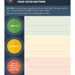 Stoplight Report: Your Voice Matters  Labor Management Partnership Intended For Stoplight Report Template