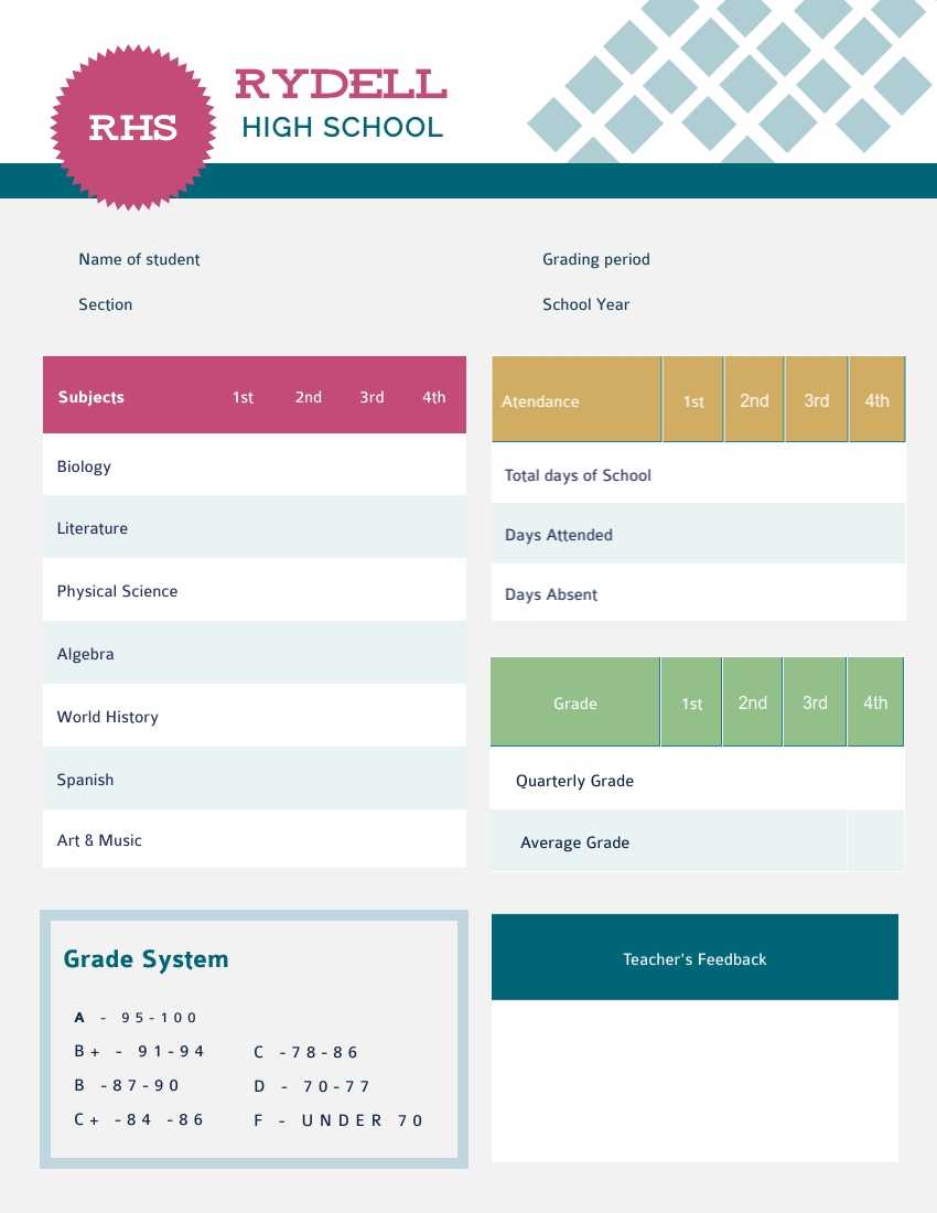 Student Report Card Template  Visme In Student Grade Report Template