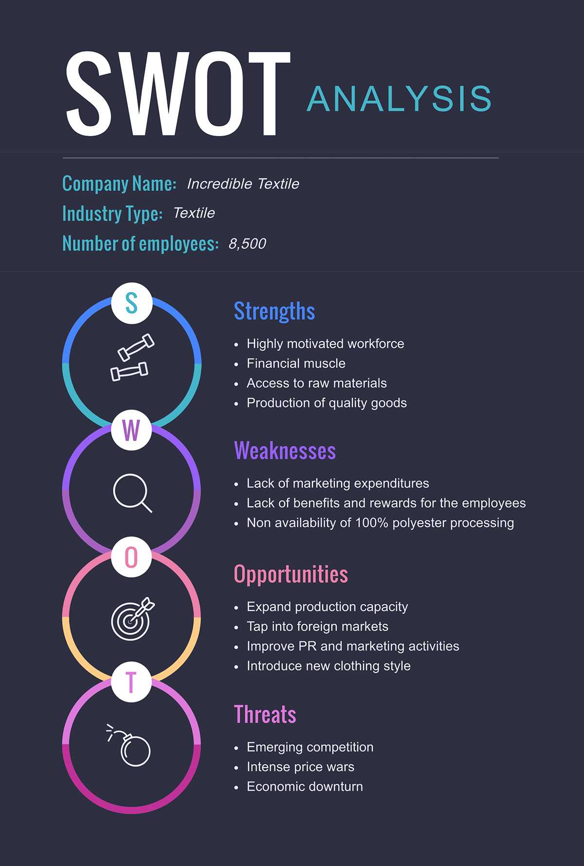 SWOT Analysis: 10 Editable Templates & Examples With Regard To Strategic Analysis Report Template