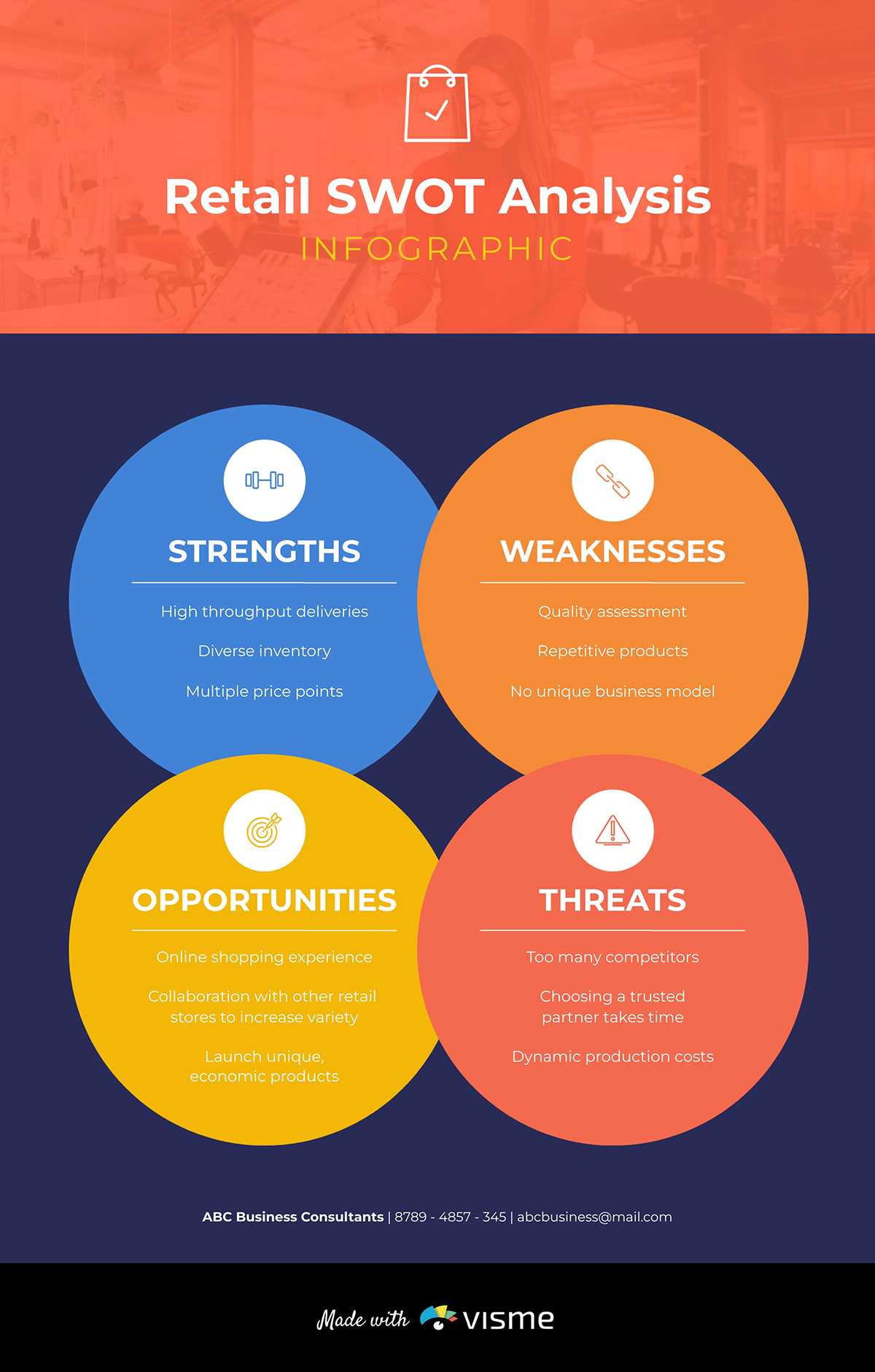 SWOT Analysis: 10 Editable Templates & Examples With Regard To Strategic Analysis Report Template