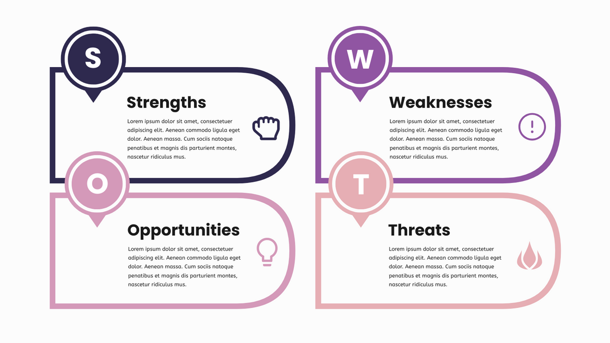 SWOT Analysis Matrix Template  SWOT Analysis Template Intended For Strategic Analysis Report Template