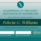 Teal Sales Employee Recognition Certificate Template In Sales Certificate Template