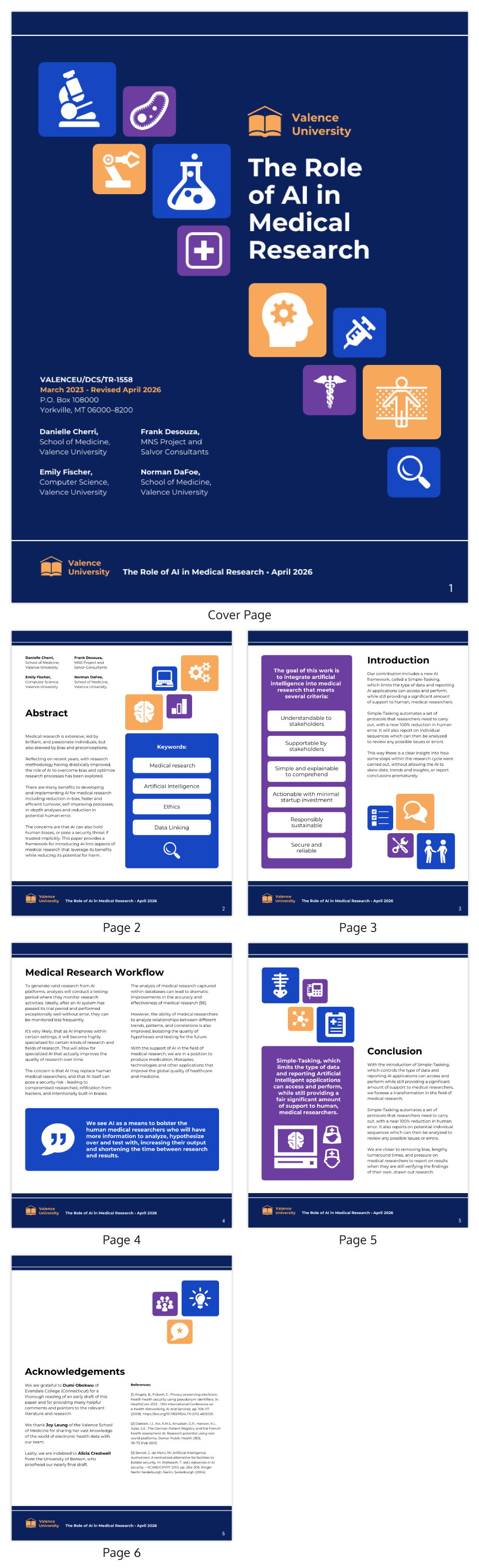 Technical Report Template Within Template For Technical Report