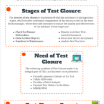 Test Closure:Why It’s Required? Intended For Test Closure Report Template
