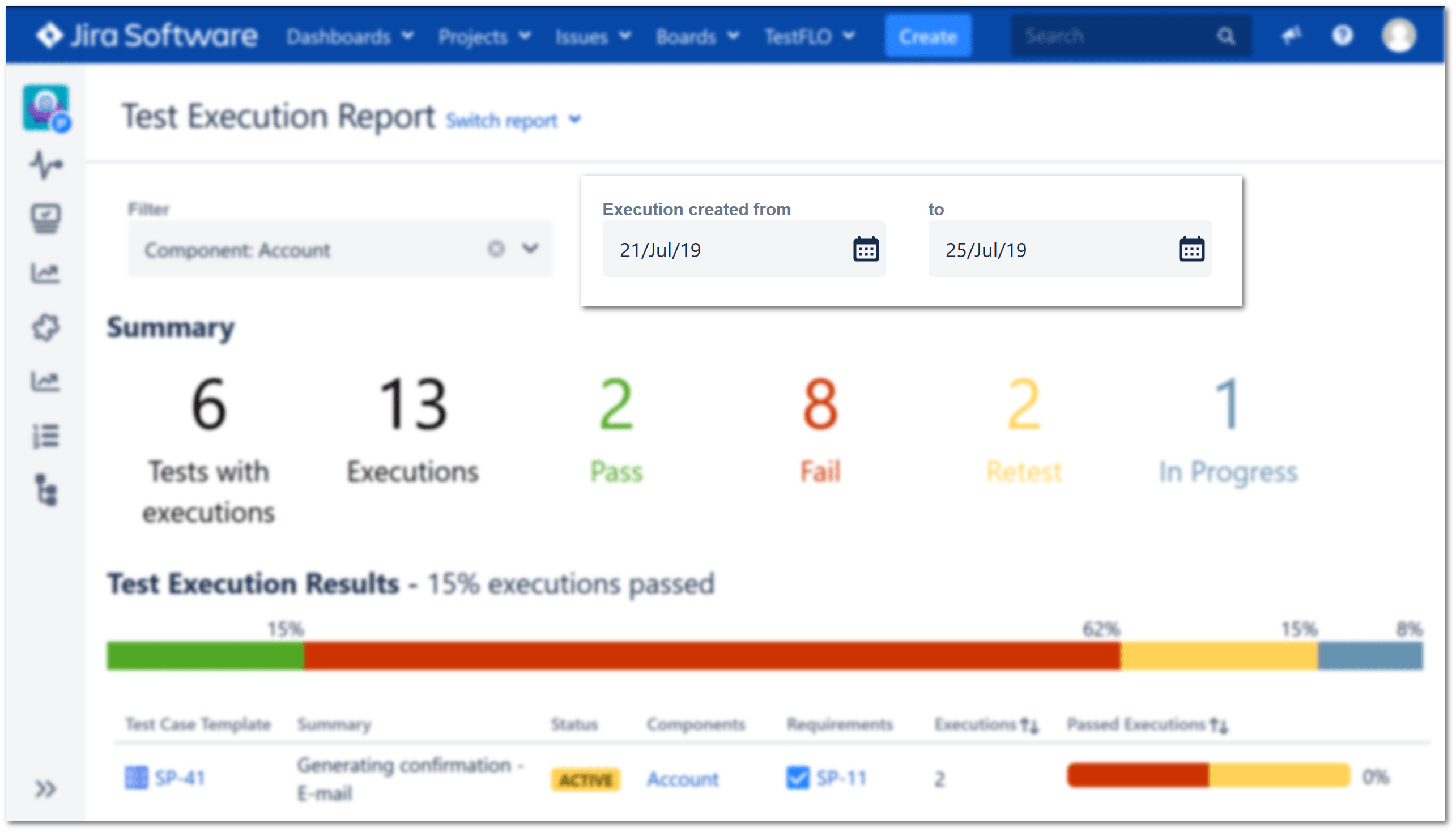 Test Execution Report - TestFLO - Test Management for Jira Inside Test Case Execution Report Template