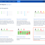 Test Execution Report – TestFLO – Test Management For Jira With Regard To Test Exit Report Template