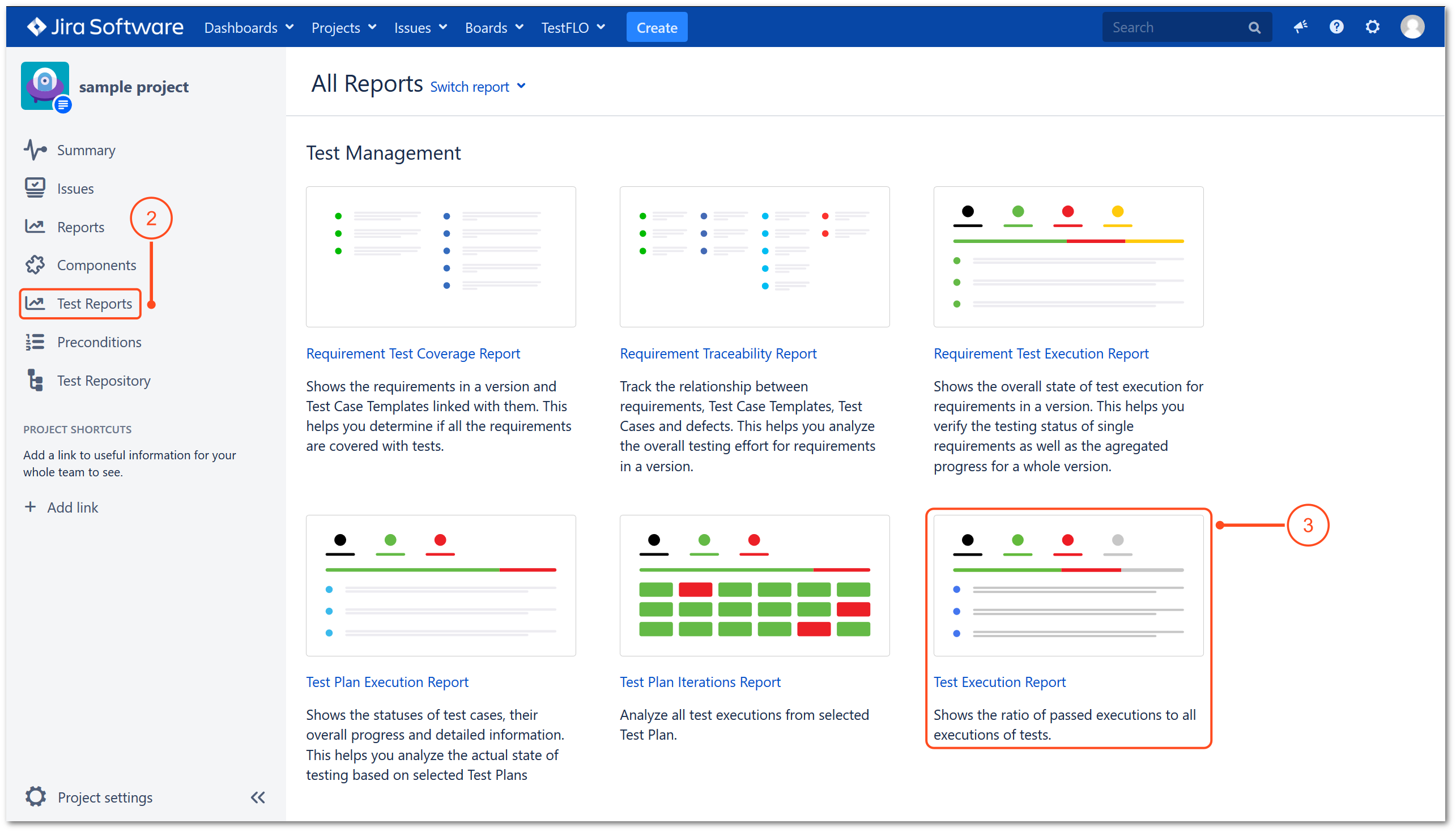 Test Execution Report - TestFLO - Test Management for Jira With Regard To Test Exit Report Template
