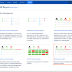 Test Execution Report – TestFLO – Test Management For Jira Within Test Case Execution Report Template