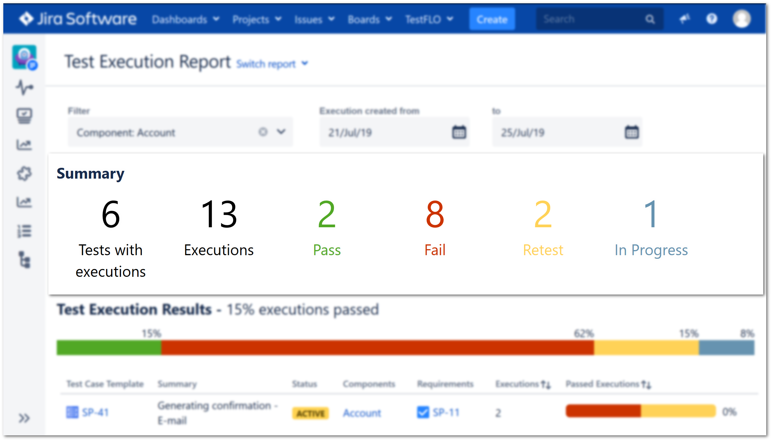 Test Execution Report - TestFLO - Test Management for Jira Within Test Summary Report Excel Template