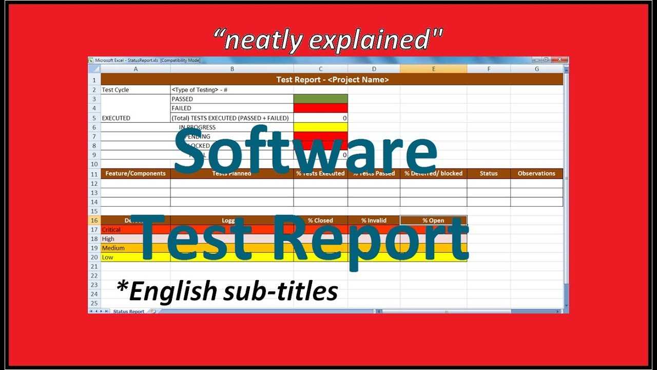 Test Report in Software Testing  Test Report in Manual Testing  Test  Report in Excel  Summary In Software Testing Weekly Status Report Template