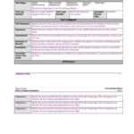 Test Summary Report Template  PDF Within Test Summary Report Template