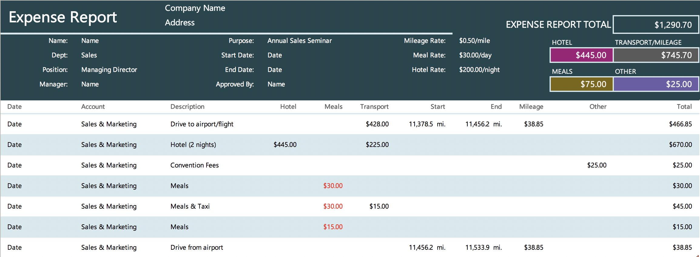 The 10 Best Expense Report Templates for Microsoft Excel For Expense Report Spreadsheet Template