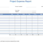 The 10 Best Expense Report Templates For Microsoft Excel For Quarterly Expense Report Template