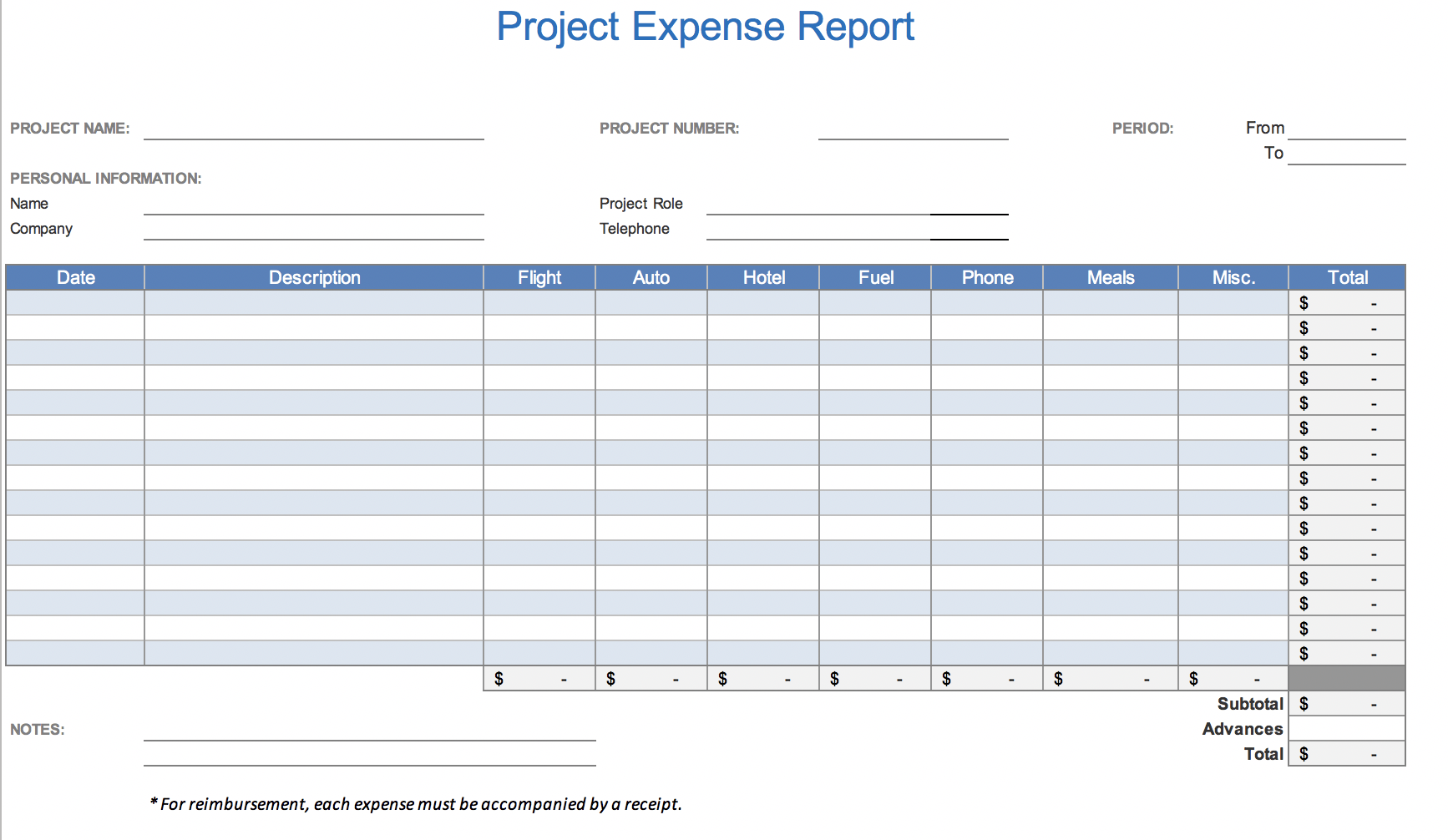 The 10 Best Expense Report Templates for Microsoft Excel For Quarterly Expense Report Template