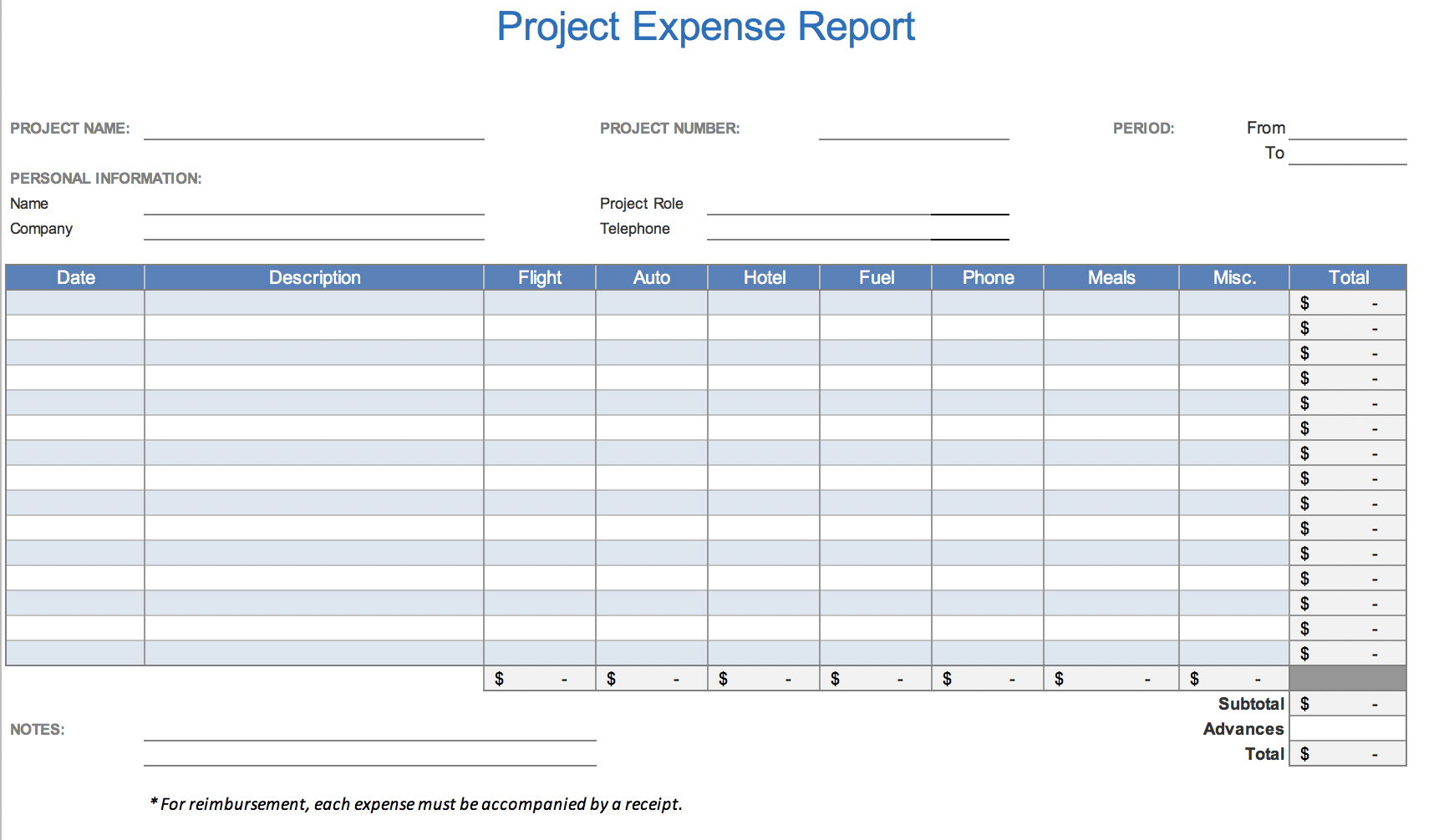 The 10 Best Expense Report Templates for Microsoft Excel In Job Cost Report Template Excel