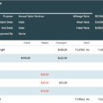 The 10 Best Expense Report Templates For Microsoft Excel In Quarterly Expense Report Template