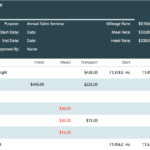 The 10 Best Expense Report Templates For Microsoft Excel Inside Expense Report Spreadsheet Template Excel