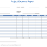 The 10 Best Expense Report Templates For Microsoft Excel Pertaining To Expense Report Spreadsheet Template