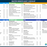 The 10 Part Website Audit Checklist For 10 [Epic Google Sheet] Pertaining To Website Evaluation Report Template