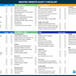 The 10-Part Website Audit Checklist for 10 [Epic Google Sheet]