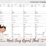 The BEST Med/surg Nurse Brain Report Sheet For 10 Patients – Etsy UK Inside Med Surg Report Sheet Templates