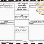 The Best Of Teacher Entrepreneurs III: Writing Lesson – “Animal  Intended For Animal Report Template