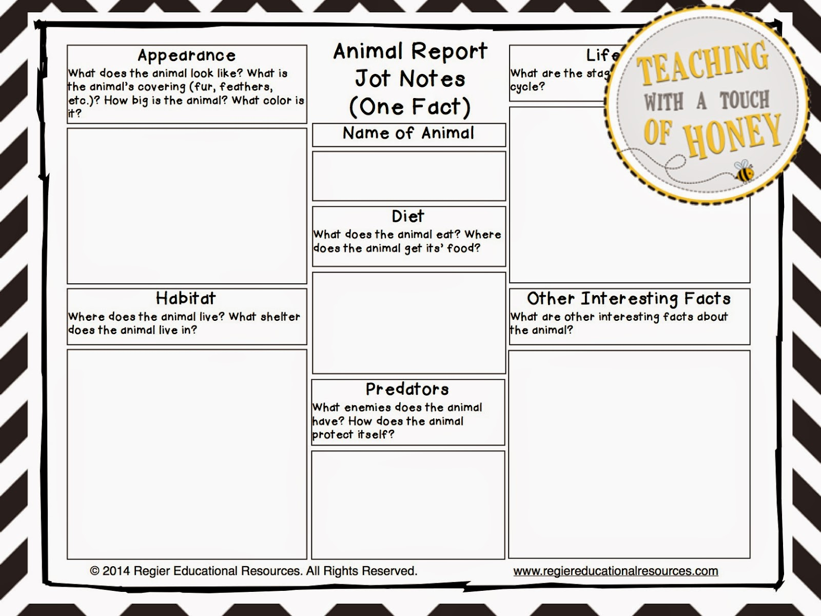 The Best of Teacher Entrepreneurs III: Writing Lesson - "Animal  Intended For Animal Report Template