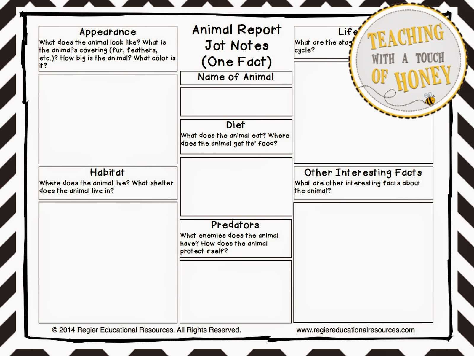 The Best Of Teacher Entrepreneurs III: Writing Lesson – “Animal  Intended For Animal Report Template